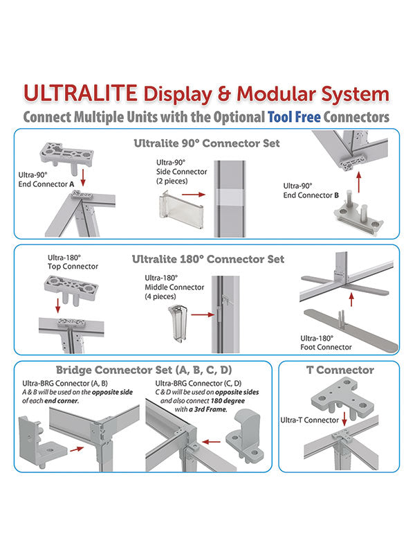 Denny StudioEdge 90 degree frame connector system overview